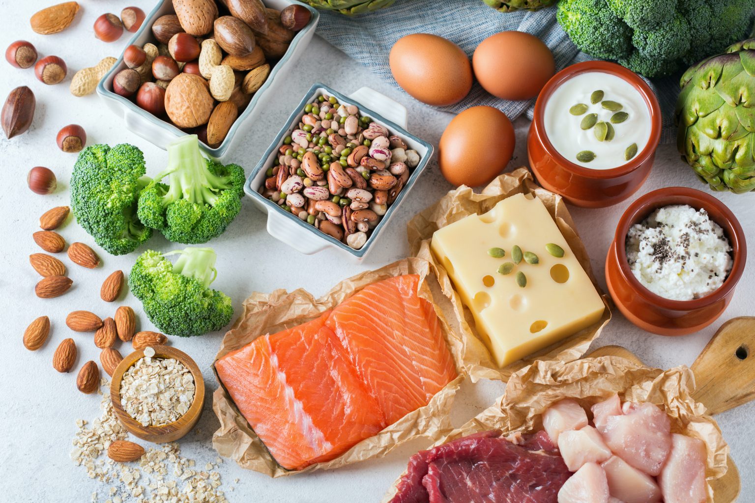 Vorteile einer proteinreichen und eiweißreichen Ernährung - von ...